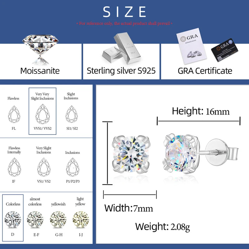 Iced Out Moissanite Iris Prong Stud Earrings for Men, image 4