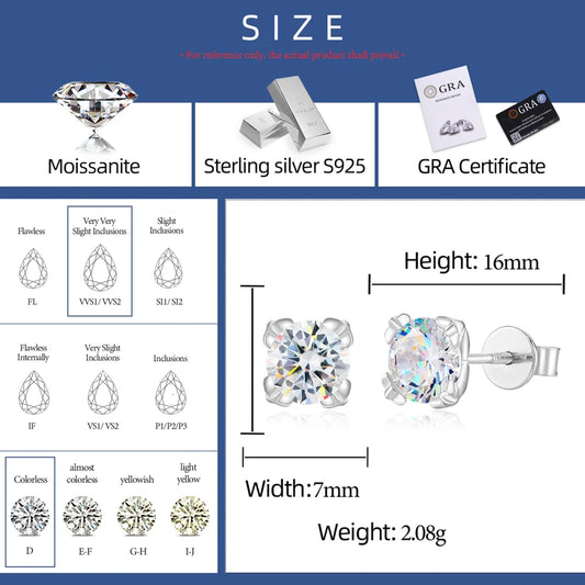 Iced Out Moissanite Iris Prong Stud Earrings for Men, image 4