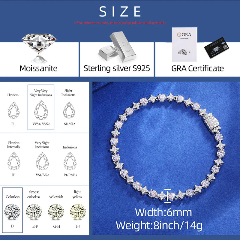 6mm to 10mm Iced Out Tennis Bracelet, image 2