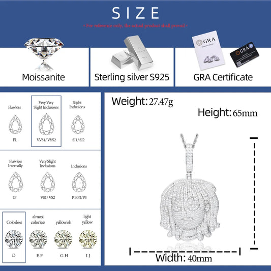 Iced Out Cartoon Dreadlock Pendant Necklace for Men, image 3