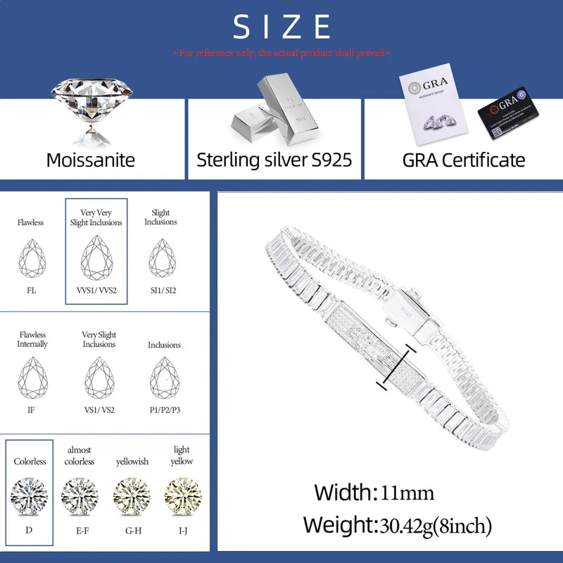 Iced Out Baguette Tennis Bracelet for Men, image 3