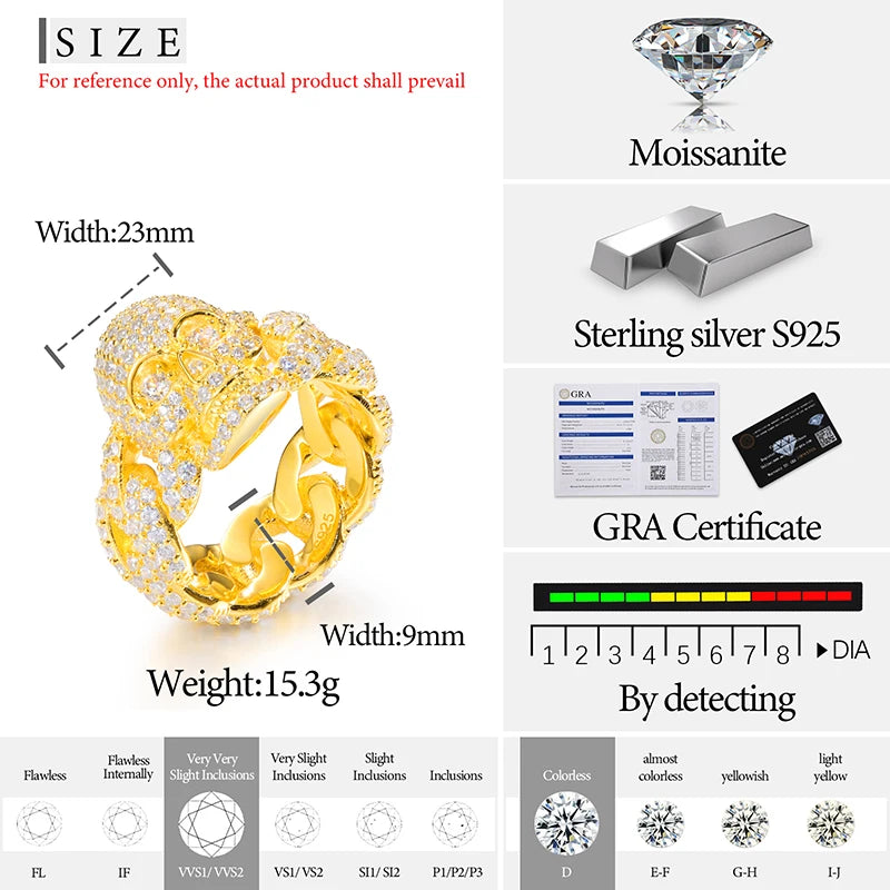 Iced Out Skull Ring for Men, image 4