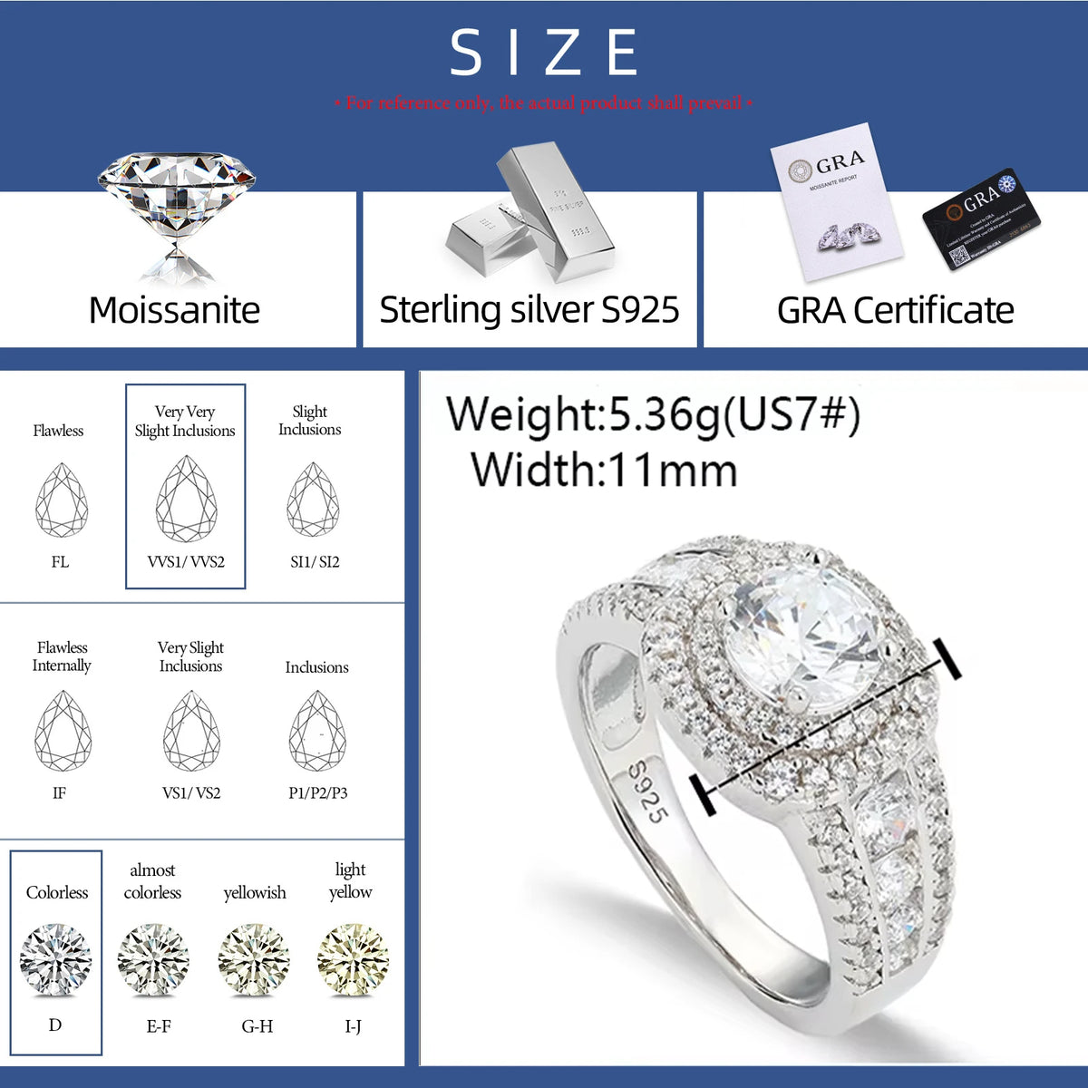 Round Cut Moissanite Halo Ring, image 3