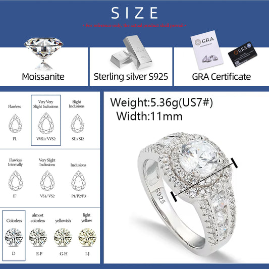 Round Cut Moissanite Halo Ring, image 3