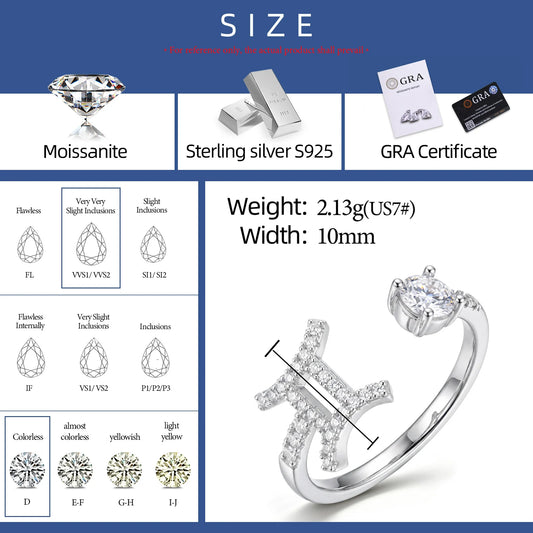 Iced Out Moissanite Zodiac Open Ring, image 3