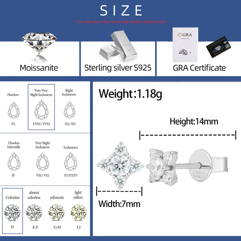 Iced Out Star Cluster Stud Earrings, image 5