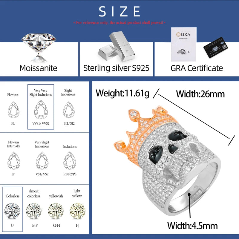 Iced Out Moissanite Crowned Skull Ring for Men, image 4