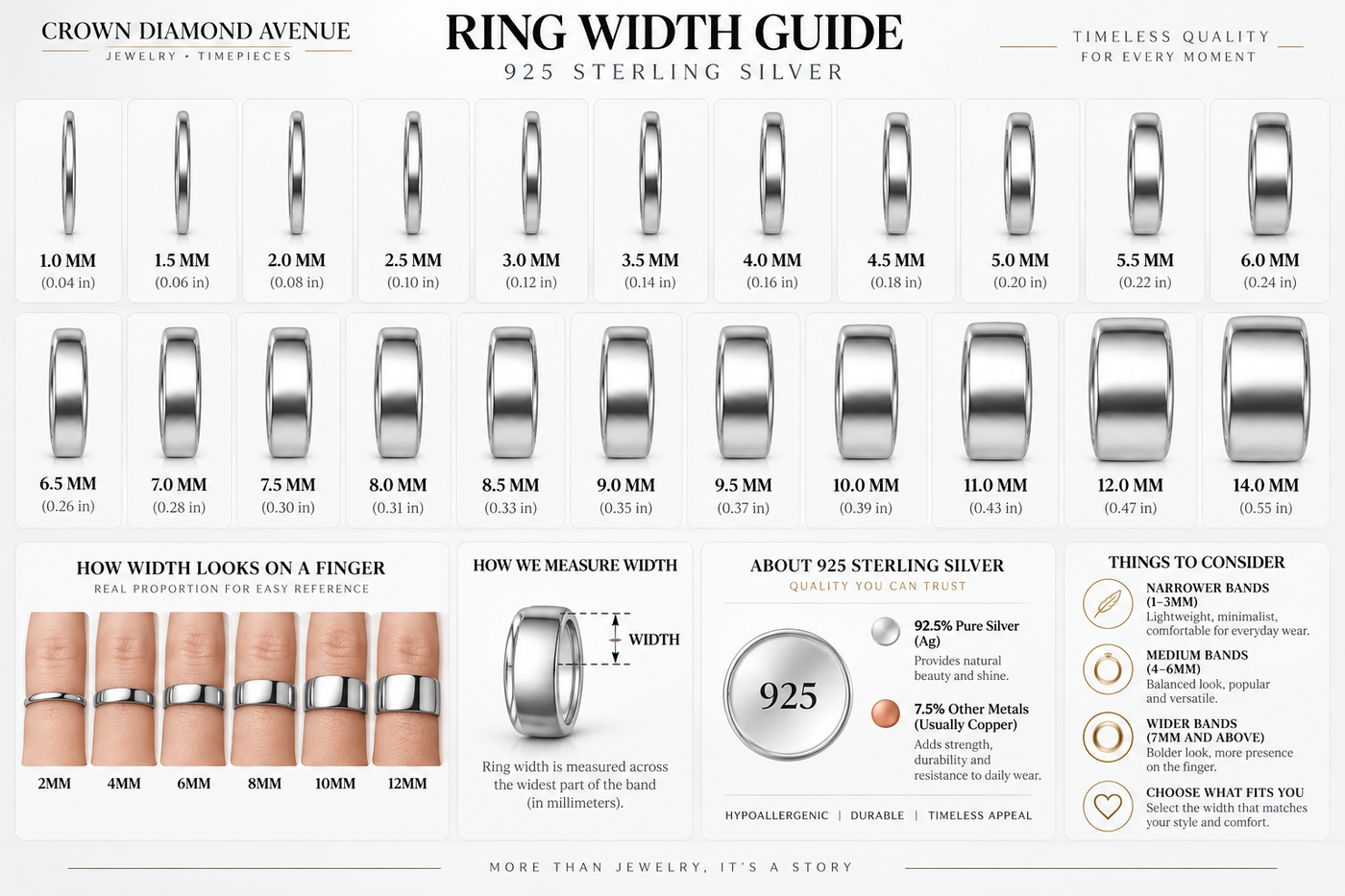 Crown Diamond Avenue ring width guide showing band widths from 1.0 mm to 14.0 mm